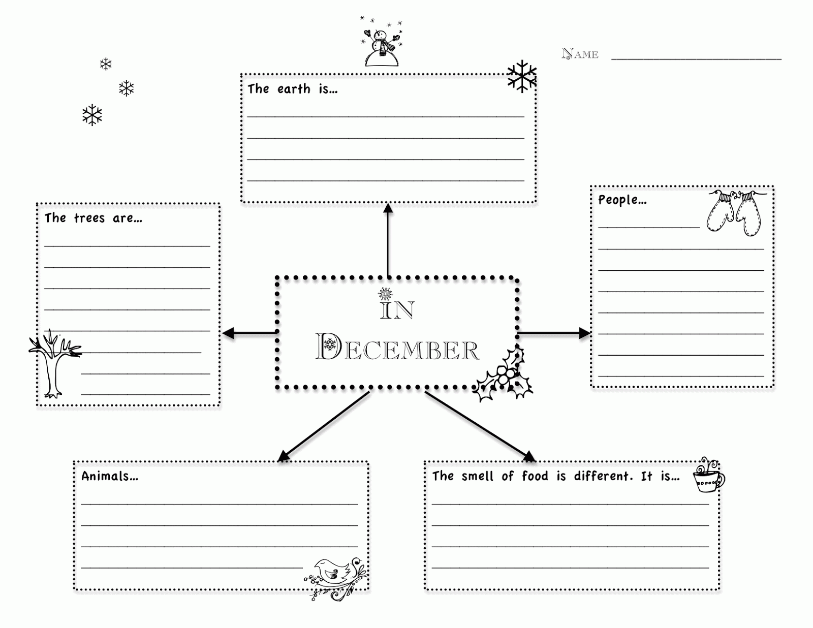 Essay on mobile lost